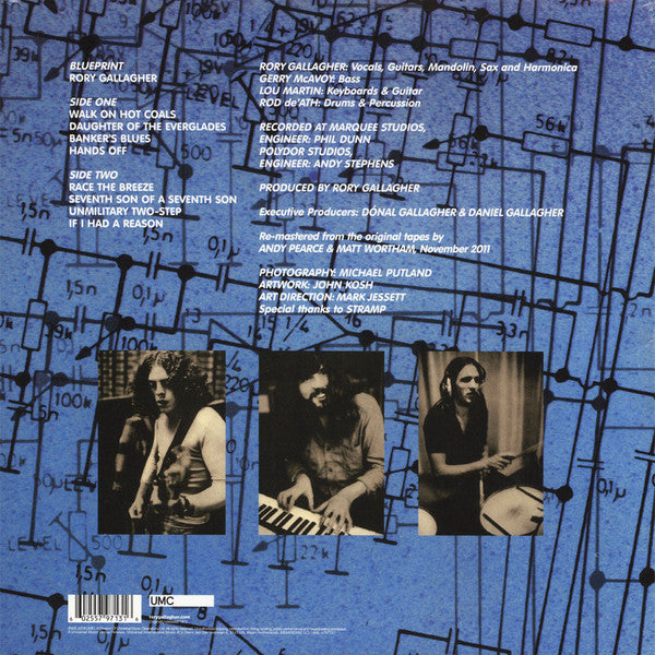 Blueprint