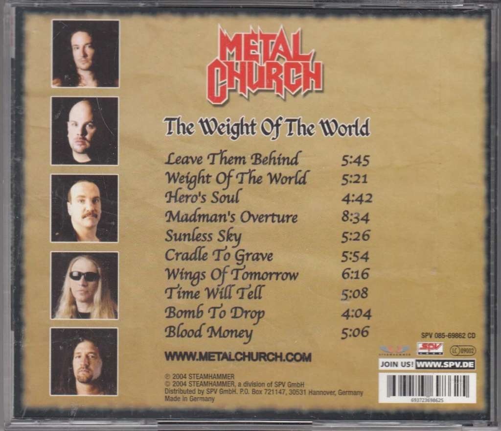 Weight Of The World